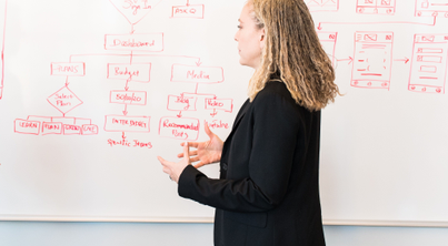 Brainstorm Marketing Agency